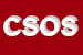 Logo di COOPERATIVA SOCIALE ORIZZONTI SOCIALI SOC COOP ARL