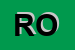 Logo di RAPIZZA OTTORINO
