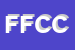 Logo di FULVIANNA DI FRATUS CAROLINA e C SNC