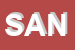 Logo di SANDERSEN