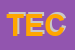 Logo di TECNOCORES (SRL)