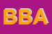Logo di B e B ARREDAMENTI (SRL)