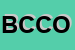 Logo di BANCA DI CREDITO COOPERATIVO OROBICA