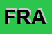 Logo di FRATUS