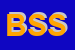 Logo di BELT SERVICE SRL