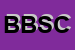 Logo di BIG BEN SNC DI CONSOLANDI LUISA e C