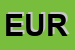Logo di EUROGRAF (SNC)