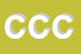 Logo di CAMET DI CATTANEO e C (SRL)
