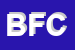 Logo di BREVI FABBIANO CLAUDIO