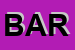Logo di BARAT