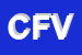 Logo di CENTRO FAMIGLIA VICARIALE