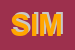 Logo di SIMPATY