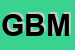 Logo di GBM