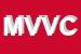 Logo di MOBIL-VEAR DI VENDRAME VANDA e C SNC