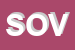 Logo di SOVAC (SRL)
