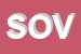 Logo di SOVAC (SRL)