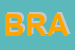 Logo di BRAMBILLA