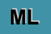 Logo di MINITAL LUX
