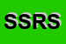Logo di SISSY-BAR SNC DI REMONDINI SILVIA e C