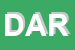 Logo di DAR SPA