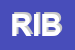 Logo di RIBEC