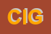 Logo di CIGI