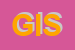 Logo di GISCO