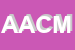 Logo di ACM ATTREZZATURE COSTRUZIONI MECCANICHE SRL