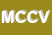 Logo di MOTOSALONE CREA DI CREA VINCENZO e C SNC