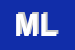 Logo di MOBIL -LUX