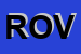 Logo di ROVIDA