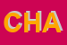Logo di CHARIS