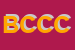Logo di BANCA DI CREDITO COOPERATIVO DI CARAVAGGIO -BERGAMO -SC A RL