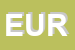 Logo di EUROVIDEO