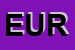 Logo di EUROVIDEO