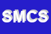 Logo di SPM DI MICHELETTO e C SNC