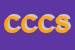 Logo di C e C DI COSTA STEFANIA