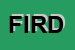 Logo di FIRPFEDERAZIONE ITALIANA REFLESSOLOGIA DEL PIEDE