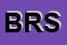 Logo di BOTTONIFICIO RIBL SRL