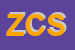 Logo di ZETA COSTRUZIONI SRL
