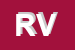 Logo di RIVA VITTORIO