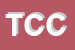 Logo di TENNIS CLUB CARVICO