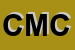 Logo di CMC SRL