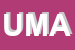 Logo di UMA