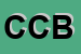 Logo di CAP DI COSTA e BLINI SNC
