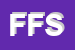Logo di FASSI FITNESS SRL
