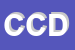 Logo di COMUNE DI CASIRATE D'ADDA