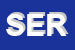 Logo di SEREPLAST (SRL)