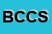 Logo di BERTELLI CATIUSCIA E C SNC