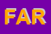 Logo di FARPA